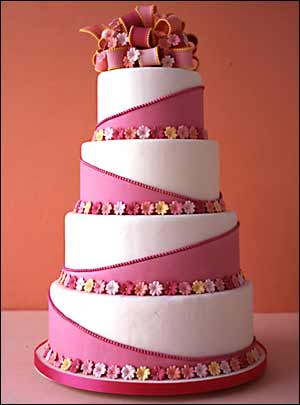 The Importance of a Wedding Cake 